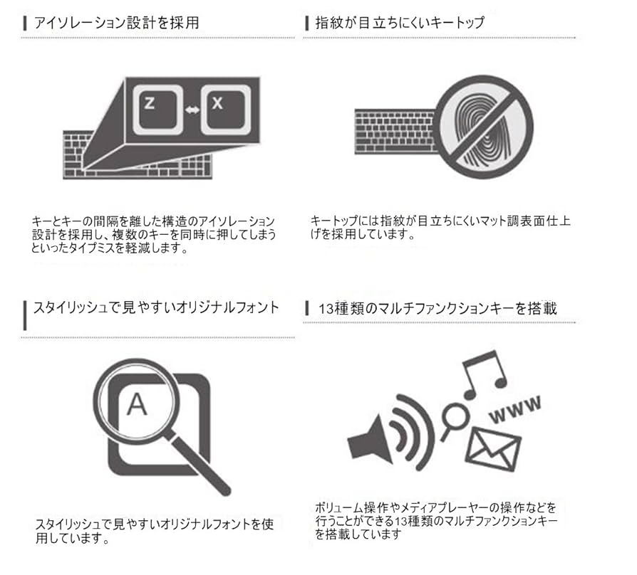 エレコム ワイヤレスキーボード Bluetooth ソフトレザーカバー型 マルチペアリング ブラック TK-CAP01BK Amazon.co.jp: エレコム ワイヤレスキーボード Bluetooth ソフト
